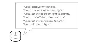 MERKURY EW011 LED Strip - alexa 1