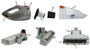 SAUBER V55 2 in 1 Upright Vacuum Cleaner - PARTS DESCRIPTION 2