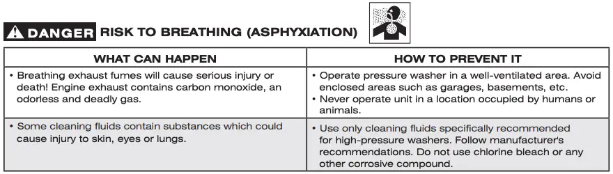 Important Safety Instructions 1