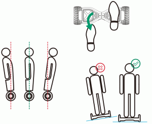 SHOPLAZZA Z13 Self Balancing Scooter - fig 3