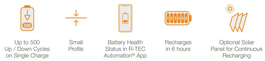 R TEC AUTOMATION by Rowley High Capacity Battery Pack - Features