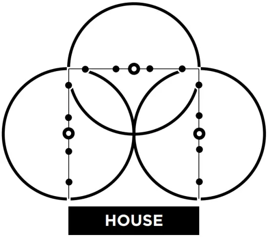 Setup Configurations