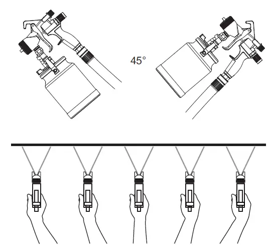 Proper Spraying Techniques