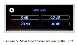 WEISS DAC501 Network Renderer fig 5