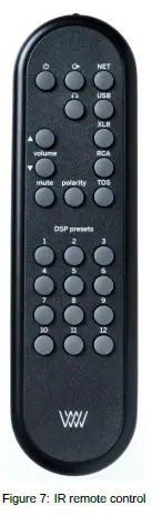 WEISS DAC501 Network Renderer fig 7