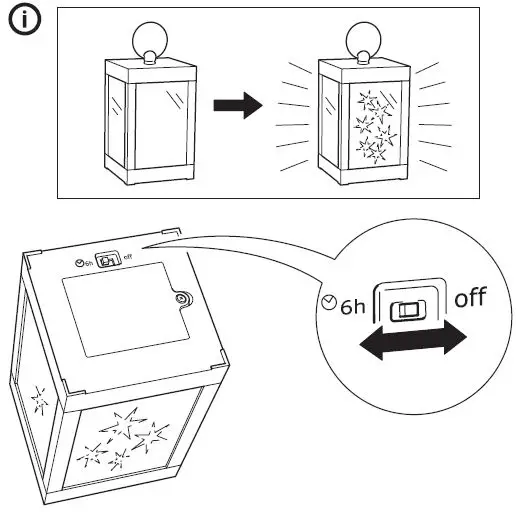 IKEA 905.028.32 STRÅLA LED Decorative Light Fig2