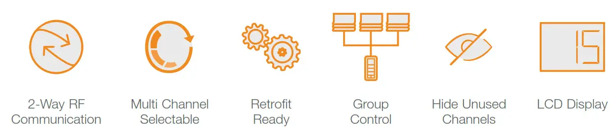 FEATURES - 15 CHANNEL