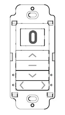 GROUP CONTROL USING CH