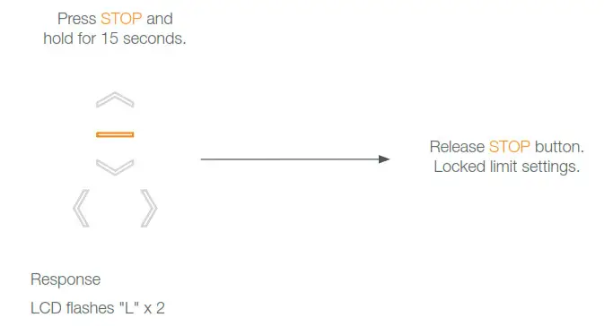 LOCK LIMIT SETTING 2