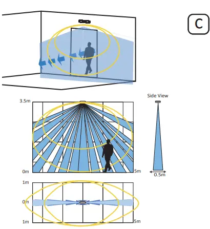 Installation Instructions