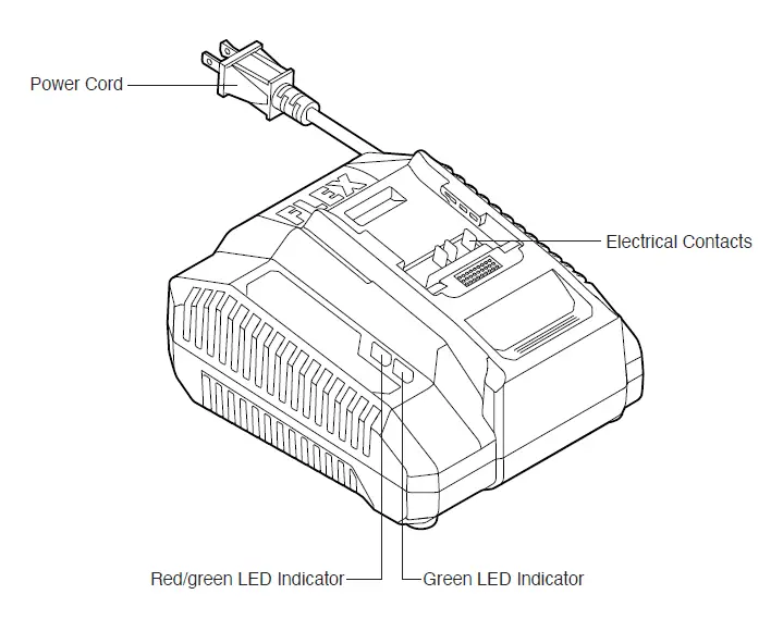 FLEX FX0411 160W 24V Charger fig 1