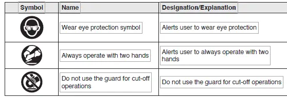 FLEX FX0411 160W 24V Charger fig 6
