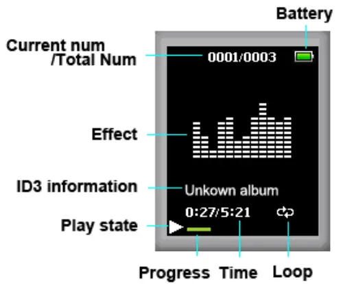 Shenzhen Ai Qi E Commerce D2937621 Media Player-fig10