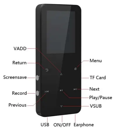 Shenzhen Ai Qi E Commerce D2937621 Media Player-fig2