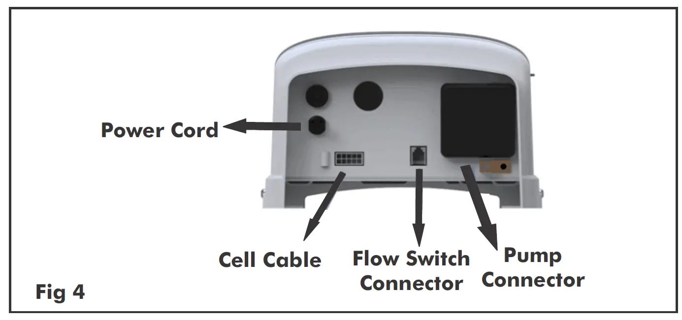 DAYLIFF-POOLCHLOR-Sal-tWater-Chlorinators-FIG 6