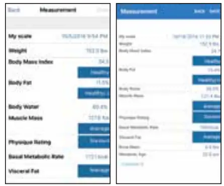 TANITA RD901PRO Multi Frequency Body Composition Monitor - Results
