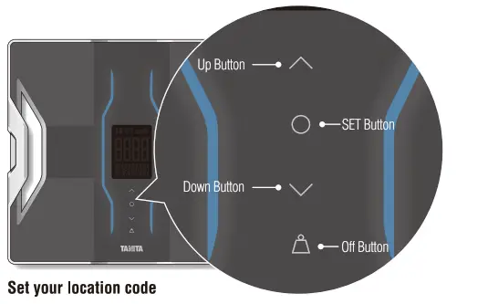 TANITA RD901PRO Multi Frequency Body Composition Monitor - fig