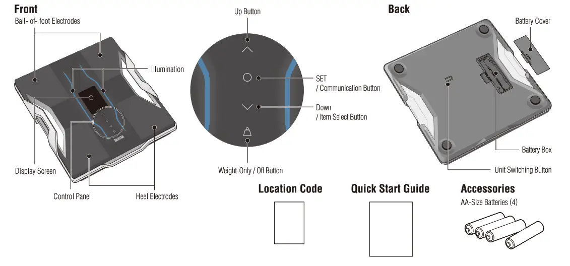 TANITA RD901PRO Multi Frequency Body Composition Monitor