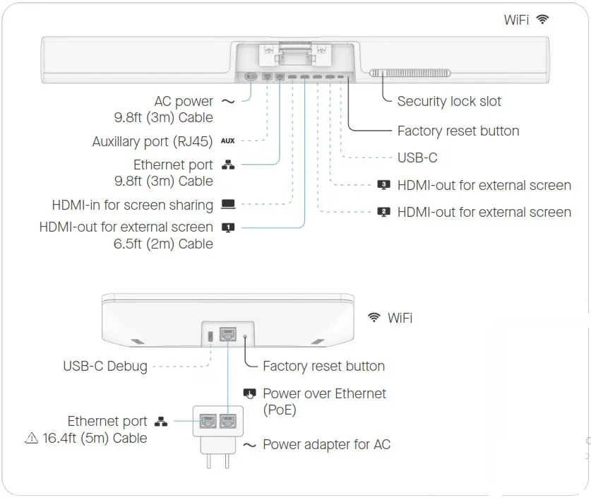neat Bar Pro Video Conferencing Device - Setup and connectivity