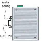 DIN-Rail Mounting
