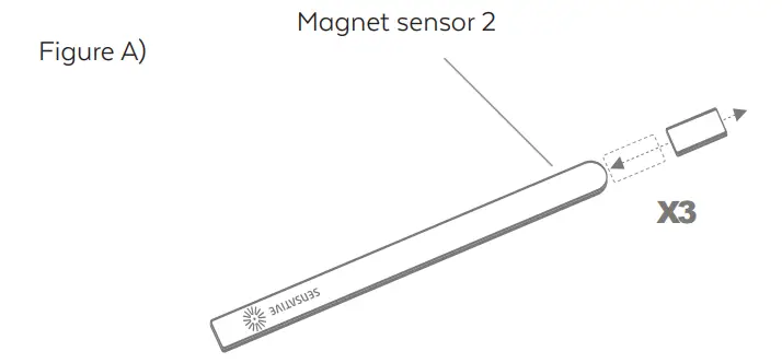 1302002 Strips MS H Sensative Sensor - FIG A