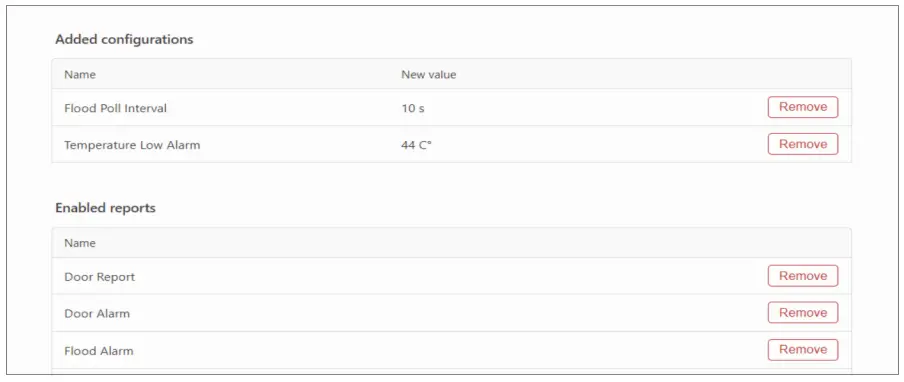 1302002 Strips MS H Sensative Sensor - FIG G