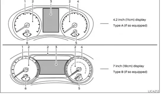 NISSAN 2021 Sentra Car - ODOMETER