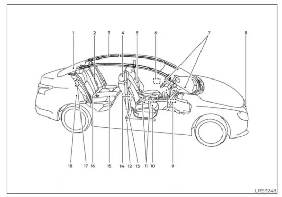 NISSAN 2021 Sentra Car - car