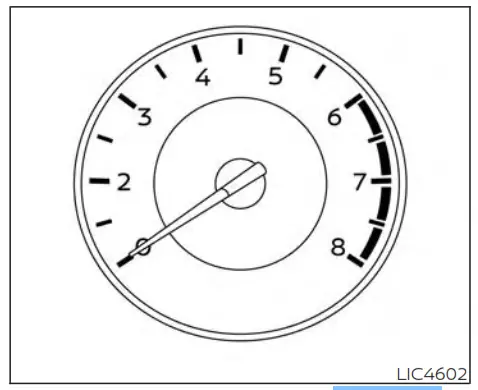 NISSAN 2021 Sentra Car - equipped