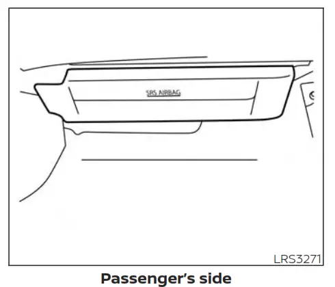NISSAN 2021 Sentra Car - fig 2