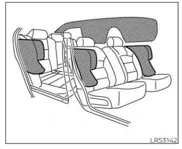 NISSAN 2021 Sentra Car - fig