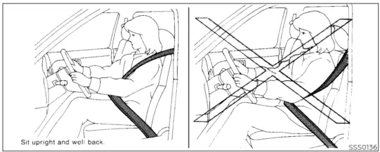 NISSAN 2021 Sentra Car - Canadian