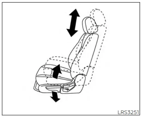NISSAN 2021 Sentra Car - Seat
