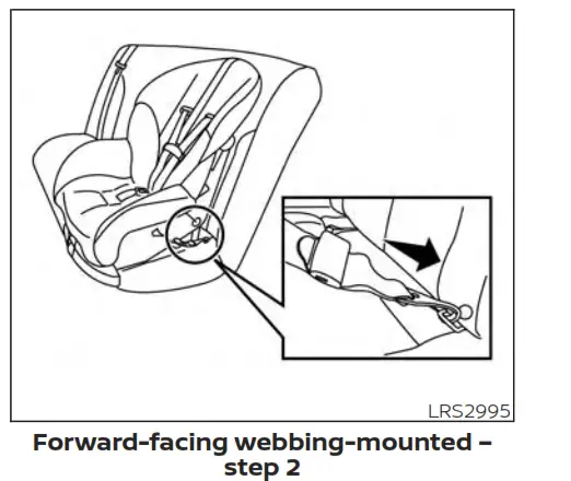 NISSAN 2021 Sentra Car - fig20