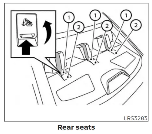NISSAN 2021 Sentra Car - fig24