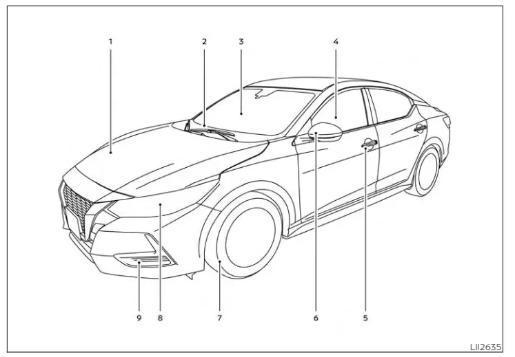 NISSAN 2021 Sentra Car - fig3