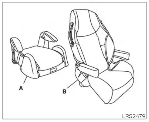 NISSAN 2021 Sentra Car - fig33