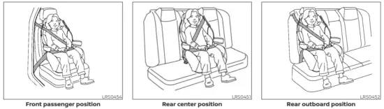 NISSAN 2021 Sentra Car - fig37