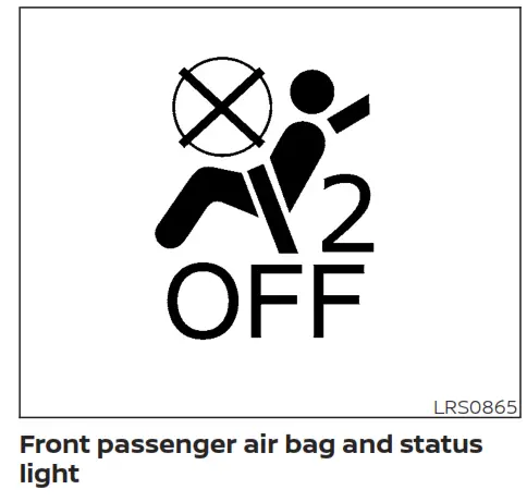 NISSAN 2021 Sentra Car - fig47