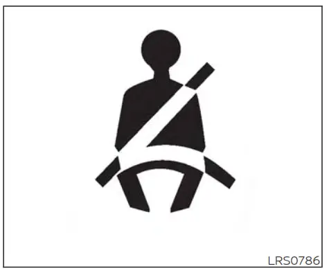 NISSAN 2021 Sentra Car - iSEAT BELT