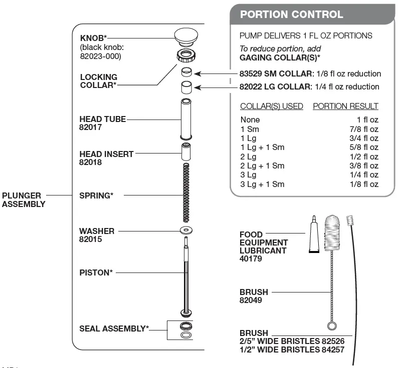 SERVER SP Stainless Steel Pump for Use with Food Containers fig 1