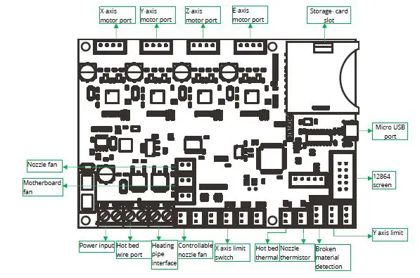 CREALITY 3D Print Mill and Infinit-Z-fig13