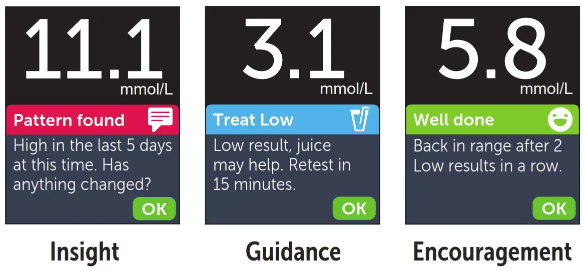 ONETOUCH Verio Reflect Blood Glucose Monitoring System - Blood Sugar Mento