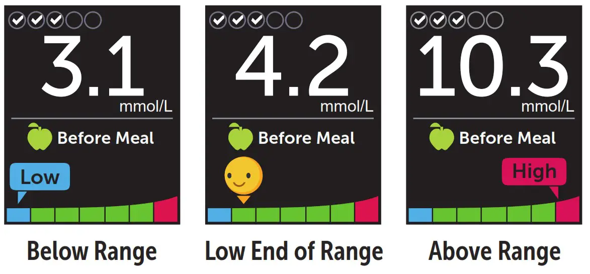 ONETOUCH Verio Reflect Blood Glucose Monitoring System - View your reading