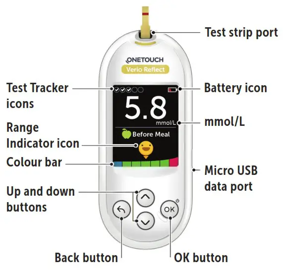 ONETOUCH Verio Reflect Blood Glucose Monitoring System - cover