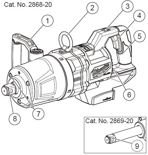 FIG 1 FUNCTIONAL DESCRIPTION