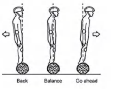 TOMOLOO Star Traveler Q2 C Electric Hoverboard - roads