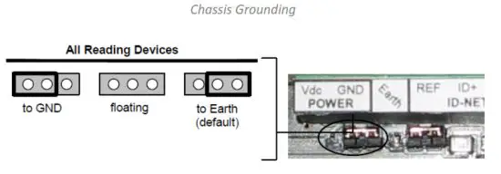 BANNER TCNM-ACBB1 Laser Barcode Scanner - Grounding