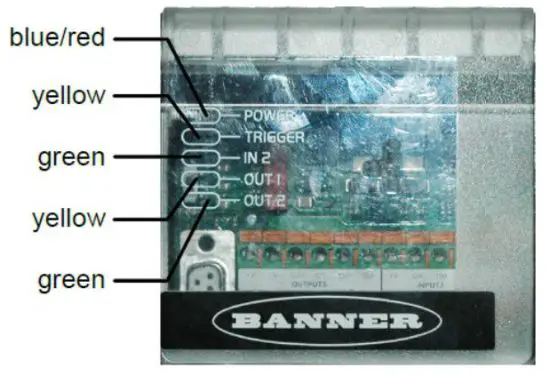 BANNER TCNM-ACBB1 Laser Barcode Scanner - Indicator