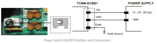 BANNER TCNM-ACBB1 Laser Barcode Scanner - Power